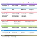 Kundal, Honey & Macadamia, Shampoo, Clean Soap, 16.9 Fl Oz (500 Ml)