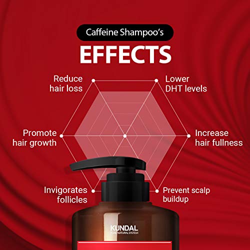 Kundal Caffeine Shampoo Cherry Blossom 500 Ml