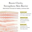 Arencia Vitamin C Booster Shot Brightening Serum - 30 ml - Product View 5 | Abdulghani Trading