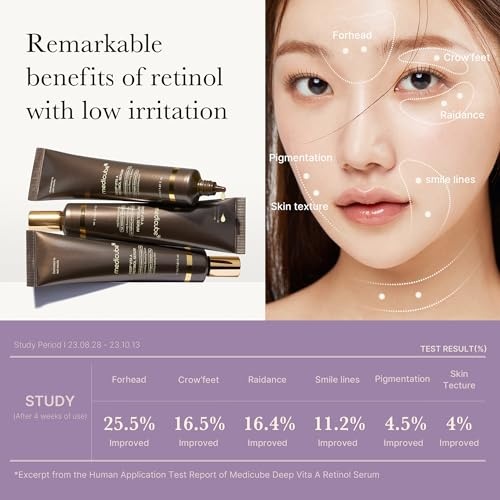 Medicube Deep Vita a Retinol Serum 30 Ml