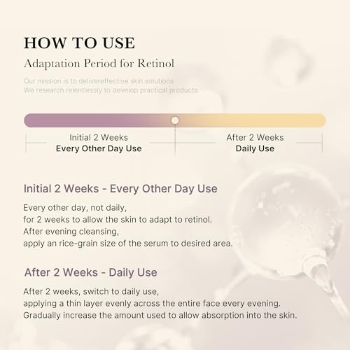 Medicube Deep Vita a Retinol Serum 30 Ml