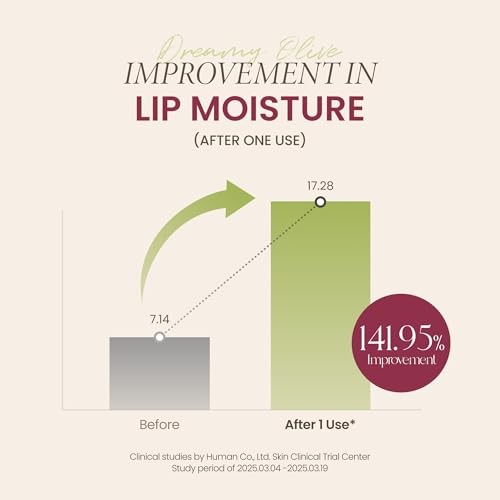 AXIS-Y - Vita Glow Lip Oil - 4.5g - Dreamy Olive