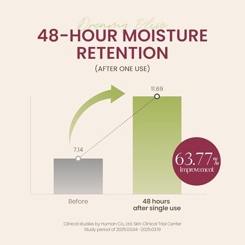 AXIS-Y - Vita Glow Lip Oil - 4.5g - Dreamy Olive