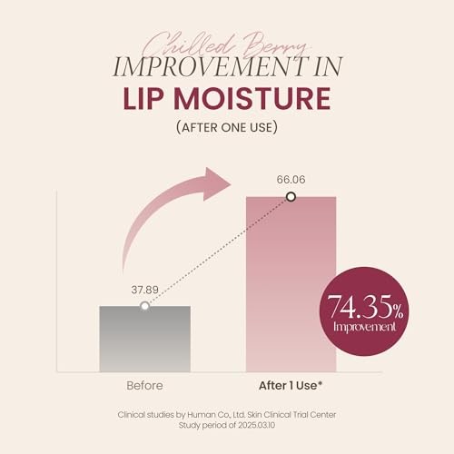 AXIS-Y - Vita Glow Lip Oil - 4.5g - Chilled Berry