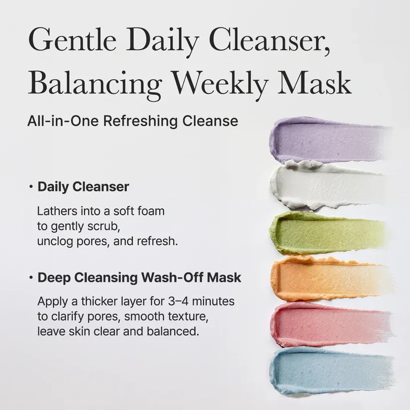 Arencia Artisan Rice Mochi Facial Cleanser Gift Set - 6 Pcs - Product View 4 | Abdulghani Trading