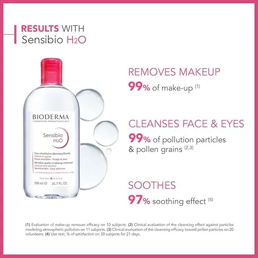 Bioderma Sensibio Gel Moussant 500 ml - Product View 3 | Abdulghani Trading