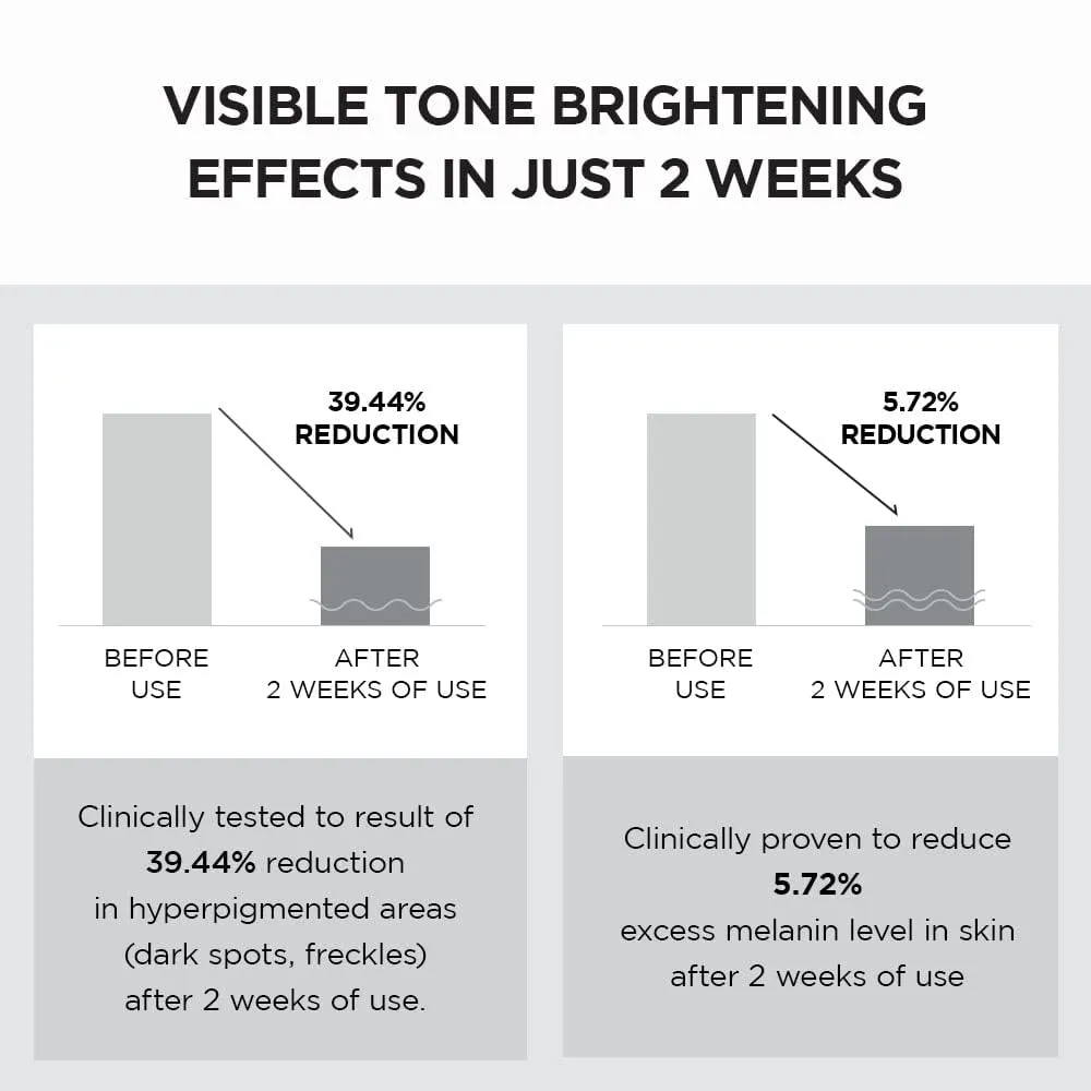 SKIN1004 Madagascar Centella Tone Brightening Capsule Cream 75ml - Gallery View 5 | Abdulghani Trading