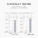 SKIN1004 Madagascar Centella Matrixyl 10 Boosting Shot Ampoule 30ml - Gallery View 5 | Abdulghani Trading