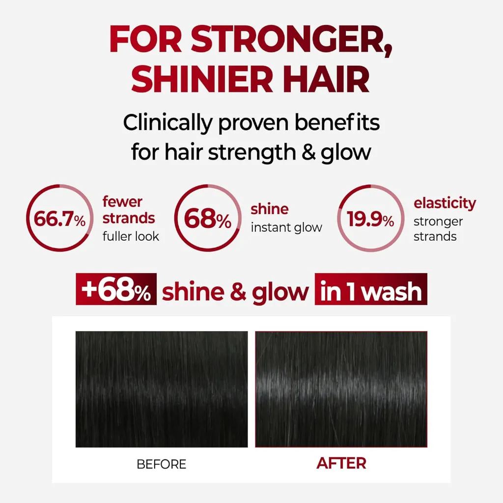 KUNDAL Caffeine Shampoo 500ml – Unisex - Product View 5 | Abdulghani Trading