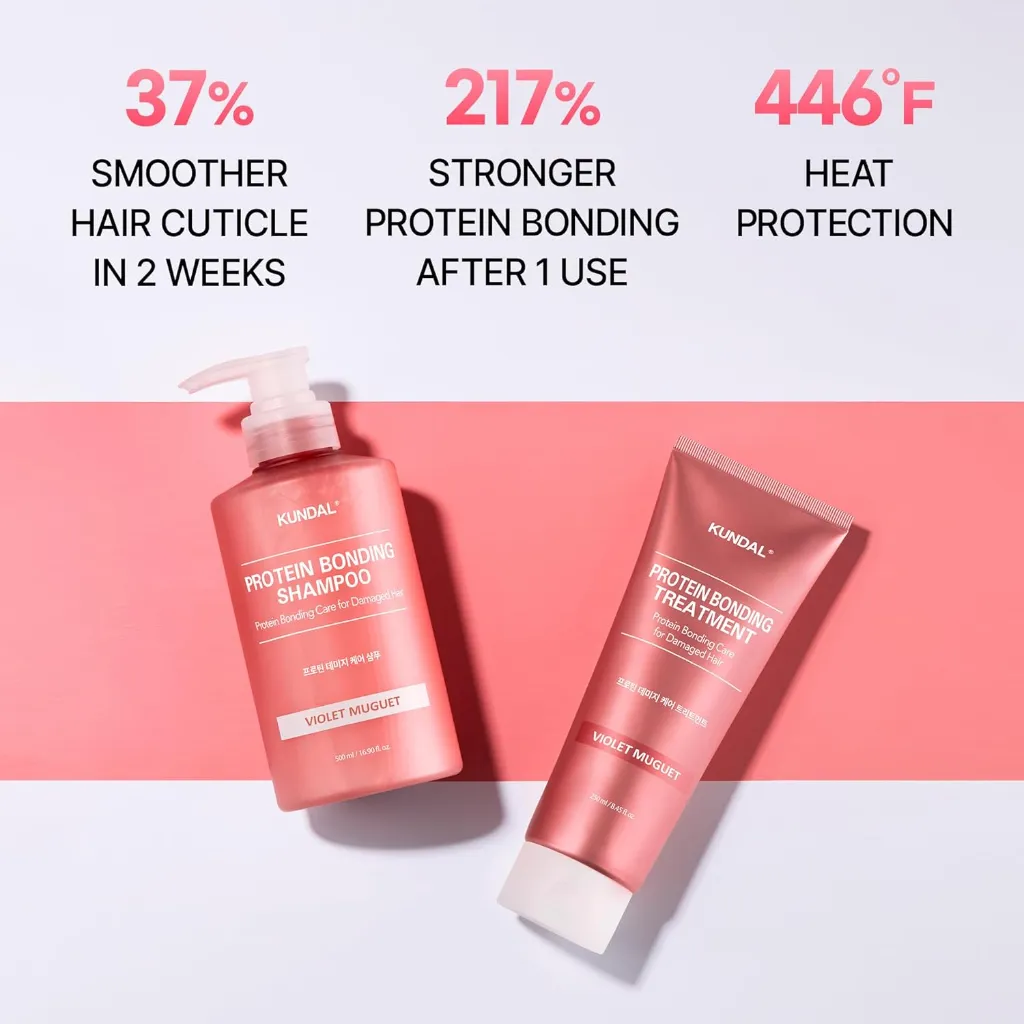KUNDAL Silky Glow Edition Protein Bonding Set – Unisex - Product View 4 | Abdulghani Trading