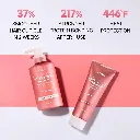 KUNDAL Silky Glow Edition Protein Bonding Set – Unisex - Product View 4 | Abdulghani Trading