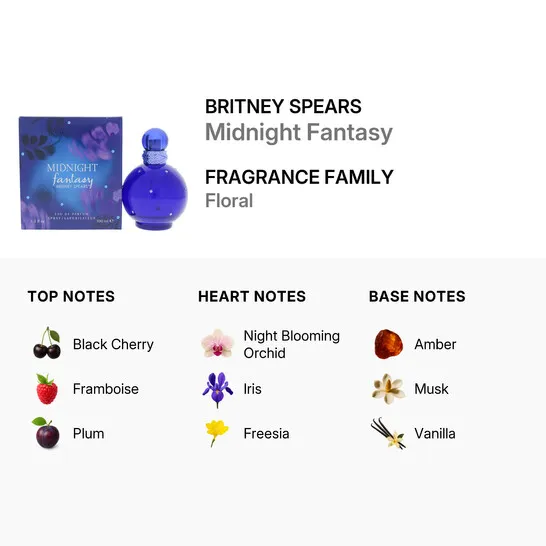 Britney Spears Midnight Fantasy Eau de Parfum 100ml for Women - Product View 3 | Abdulghani Trading