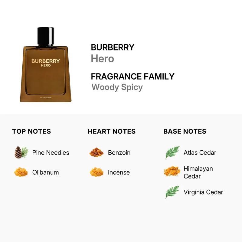 burberry-mens-hero-edp-spray-34-oz-fragrances-3614228838016_7.webp