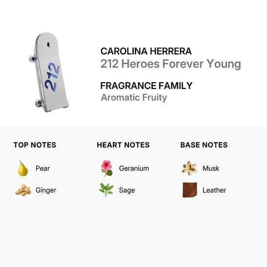 Carolina Herrera 212 Heroes Forever Young Eau de Toilette 90ml for Men - Product View 3 | Abdulghani Trading