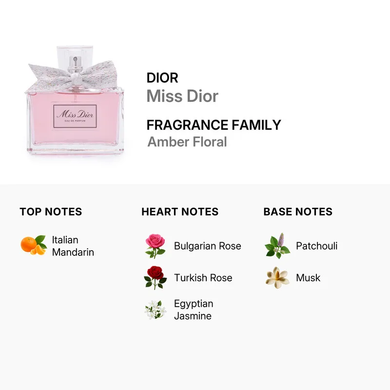christian-dior-ladies-miss-dior-edp-spray-34-oz-fragrances-3348901571456_7.webp