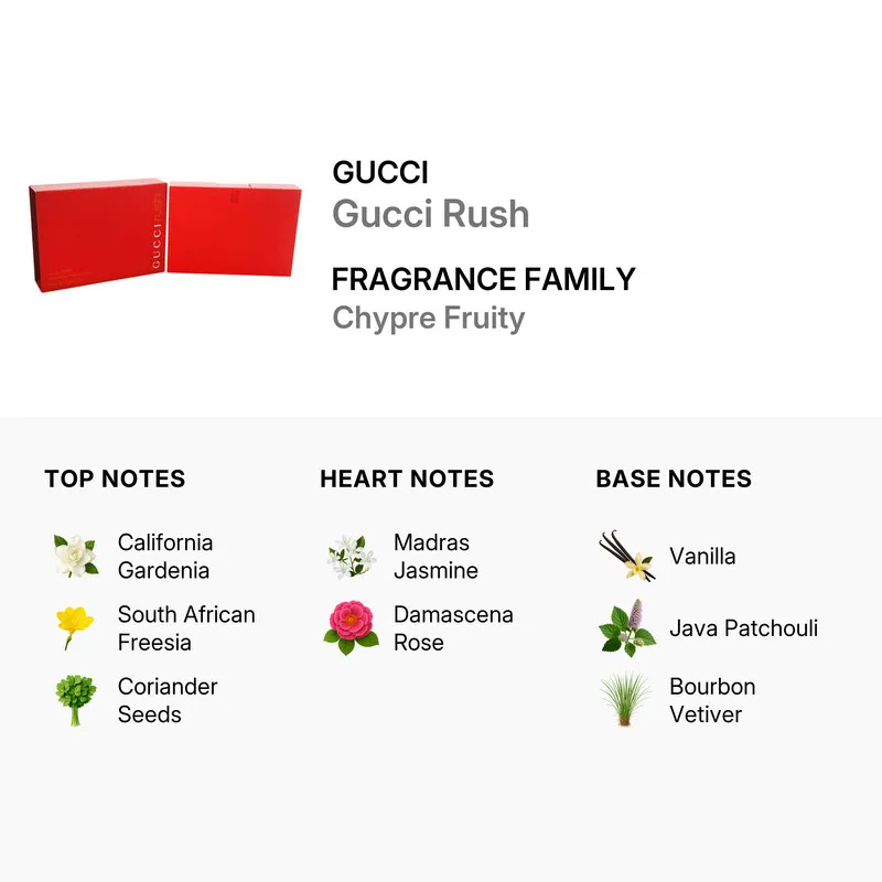 rush-gucci-edt-spray-25-oz-75-ml-w-8005610328799_7.webp