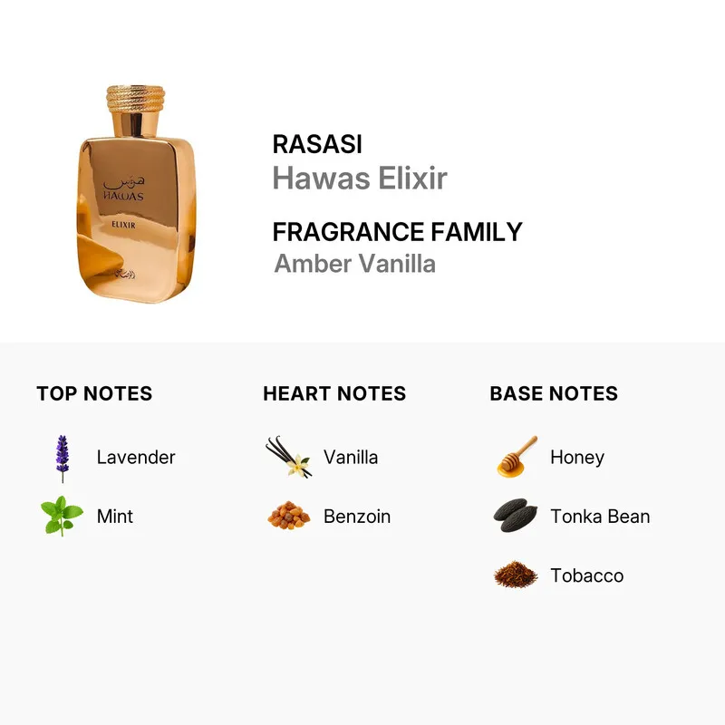rasasi-mens-hawas-elixir-edp-spray-34-oz-fragrances-614514331057_7.webp