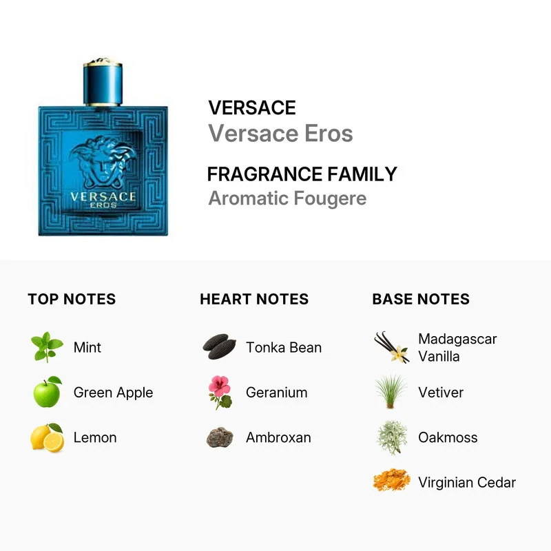 versace-eros-versace-edt-spray-67-oz-200-ml-m-8011003813858_7.webp