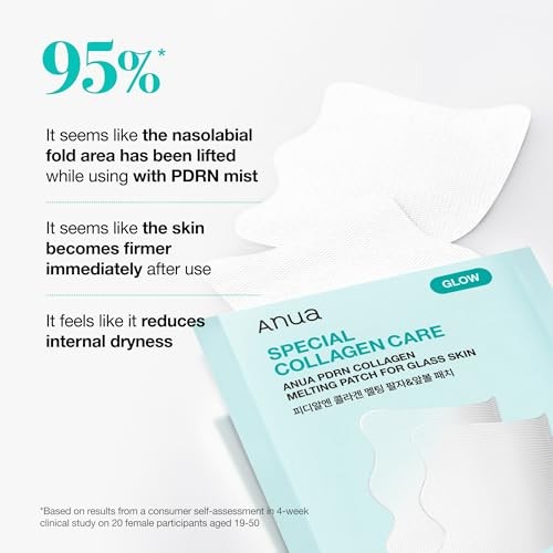 ANUA - PDRN Collagen Melting Patch for Glass Skin - 4pcs