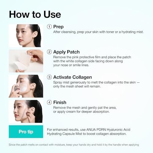 ANUA - PDRN Collagen Melting Patch for Glass Skin - 4pcs