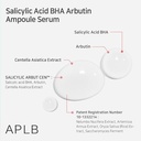 APLB Salicylic Acid BHA Arbutin Ampoule Serum 40 Ml