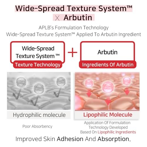 APLB Salicylic Acid BHA Arbutin Ampoule Serum 40 Ml