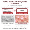 APLB Salicylic Acid BHA Arbutin Ampoule Serum 40 Ml