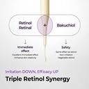 Some by Mi Retinol Intense Reactivating Serum 30ml