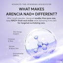 Arencia NAD+ Booster Shot Anti-Aging Serum - 30 ml - Product View 5 | Abdulghani Trading