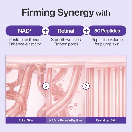 Numbuzin No.9 NAD+ Retinol Volumetox Eye Cream - 20 ml - Product View 4 | Abdulghani Trading
