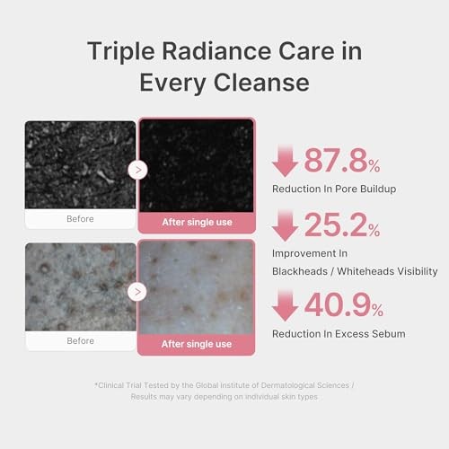 Medicube PDRN Pink Capsule Hydrating Cleansing Foam - 120 g - Product View 4 | Abdulghani Trading