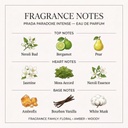 Prada Paradoxe Intense Eau de Parfum for Women - 90 ml - Fragrance Notes Pyramid | Abdulghani Trading
