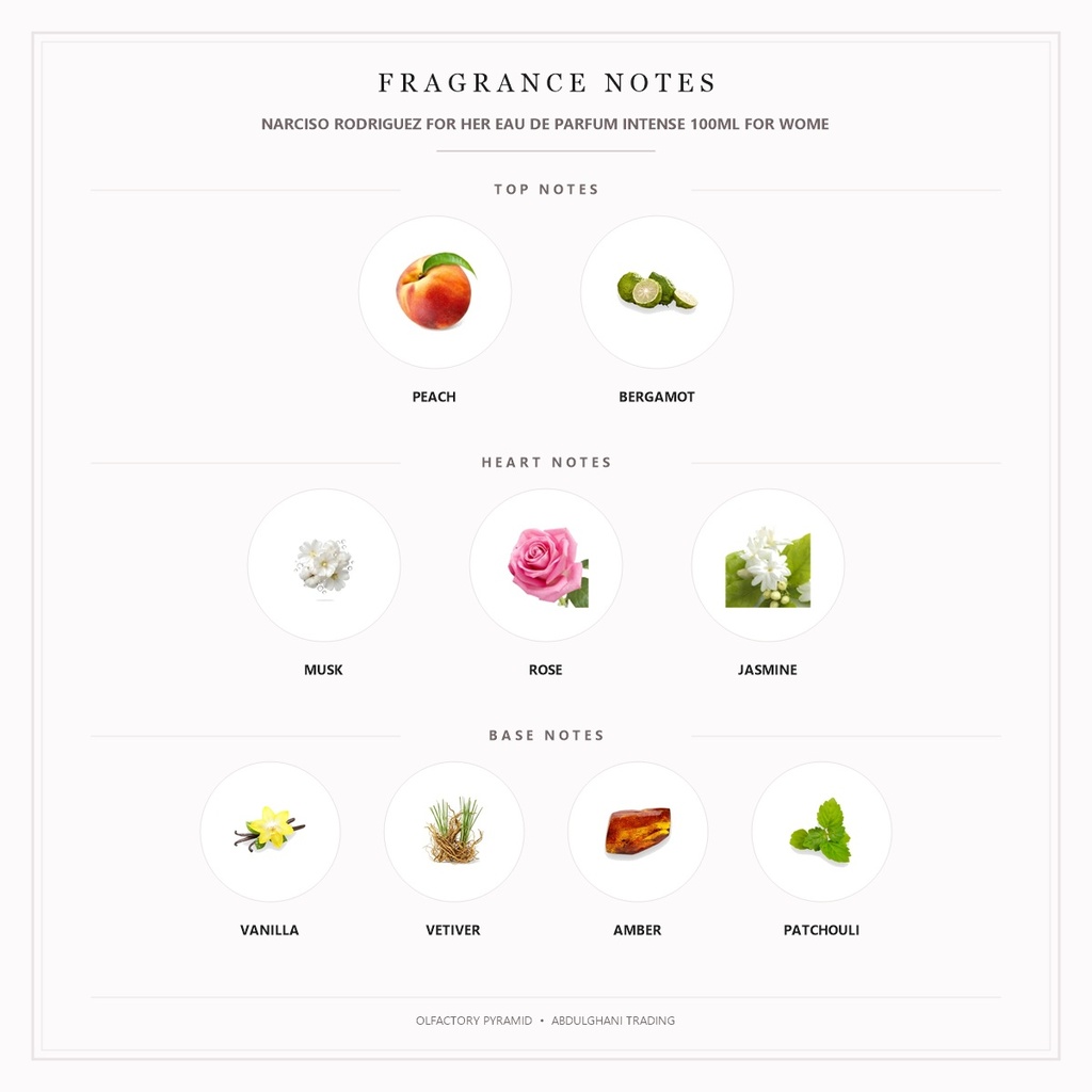 Narciso Rodriguez For Her Eau de Parfum Intense 100ml for Women - Fragrance Notes Pyramid | Abdulghani Trading