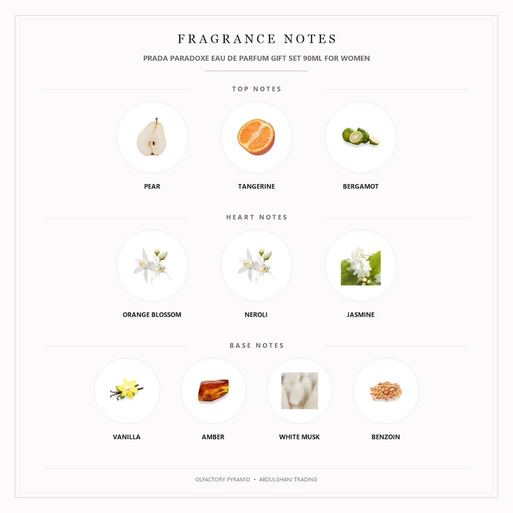 Prada Paradoxe Eau de Parfum Gift Set 90ml for Women - Fragrance Notes Pyramid | Abdulghani Trading