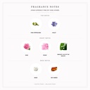 Afnan Supremacy Pink Edp 100ml Women - Fragrance Notes Pyramid | Abdulghani Trading