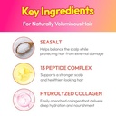 KUNDAL Korean Hair Care Texturizing Spray, Vanilla Pistachio, 6.76 Fl Oz