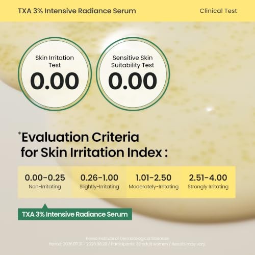 AXIS-Y TXA 3% Intensive Radiance Serum, Niacinamide 10%, 1.01 Fl. Oz. | Three-layer Korean Serum with Zinc PCA, Peptides and Capsules for Hydration, T