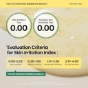 AXIS-Y TXA 3% Intensive Radiance Serum, Niacinamide 10%, 1.01 Fl. Oz. | Three-layer Korean Serum with Zinc PCA, Peptides and Capsules for Hydration, T