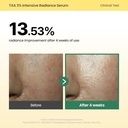 AXIS-Y TXA 3% Intensive Radiance Serum, Niacinamide 10%, 1.01 Fl. Oz. | Three-layer Korean Serum with Zinc PCA, Peptides and Capsules for Hydration, T