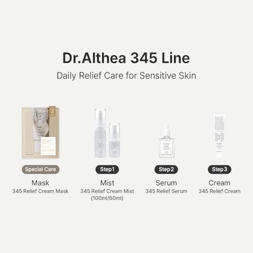 Dr. Althea 345 Relief Serum 30 Ml