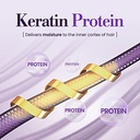 KUNDAL - Honey & Macadamia Protein Hair Treatment - 500ml - White Musk