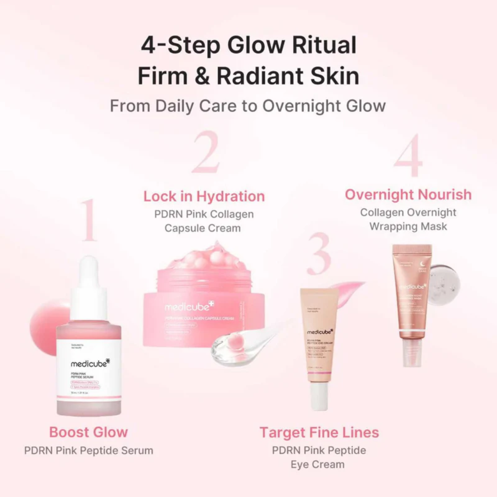 Medicube PDRN Glow Ritual Gift Set - Image 2