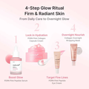 Medicube PDRN Glow Ritual Gift Set - Image 2