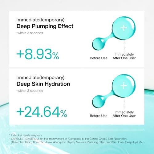 ANUA PDRN Hyaluronic Acid Capsule 100 Serum (30ml)