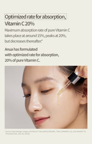 Anua Green Lemon Vita C Blemish Serum 20ml - Gallery View 6 | Abdulghani Trading
