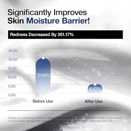 Anua 3 Ceramide Panthenol Moisture Barrier Cream 100 Ml