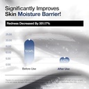 Anua 3 Ceramide Panthenol Moisture Barrier Cream 100 Ml