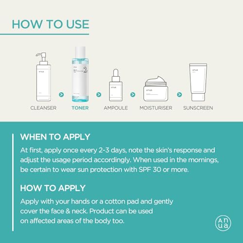 Anua BHA 2% Gentle Exfoliating Toner 150 Ml