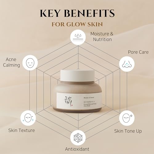 Beauty of Joseon Ground Rice and Honey Glow Mask 150ml - Gallery View 2 | Abdulghani Trading