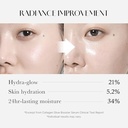 Medicube Collagen Glow Booster Serum 15 Ml